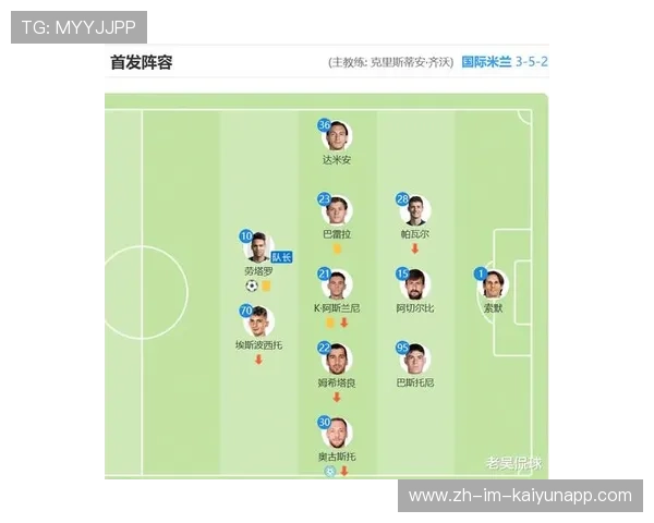 亚洲球队登陆欧冠赛场，实力待考，亚洲球员欧洲联赛进球记录